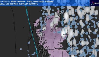 Scottish Daily Express