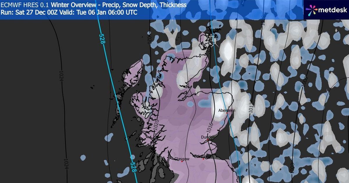 Scottish Daily Express