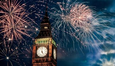 Londoners Are Being Told To Stay Away From These Areas on New Year’s Eve 2025