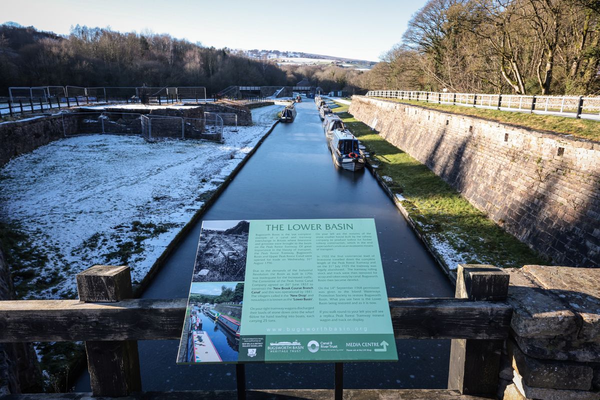The lower basin at Buxworth 