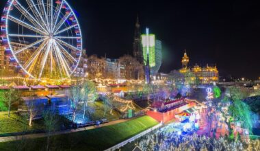 What you can get for £15 at Edinburgh's Christmas market