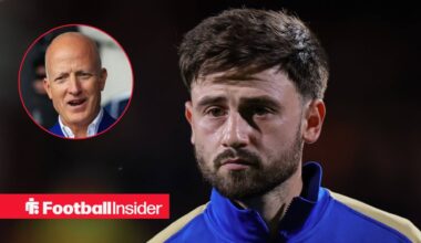 Patrick Roberts faces Birmingham loan turmoil as £3m transfer news emerges