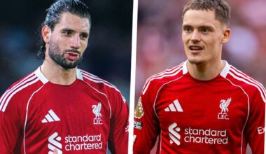 Szoboszlai, Wirtz collage