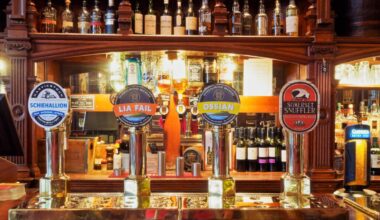 The 35 best pubs in Edinburgh