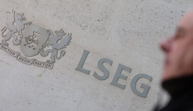 London blue‑chip FTSE 100 on track to cap strongest year in 16