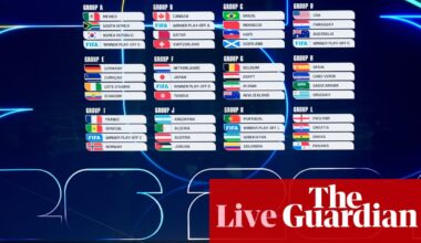 World Cup 2026 draw updates: England to meet Croatia, Brazil await Scotland, USA will face Australia – as it happendd | World Cup 2026