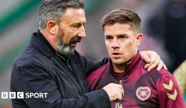 Derek McInnes and Cammy Devlin