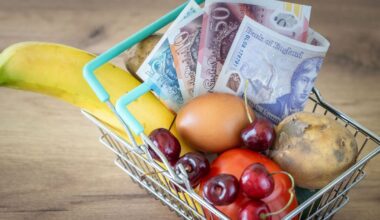 UK households given £100 cost of living supermarket vouchers | Personal Finance | Finance