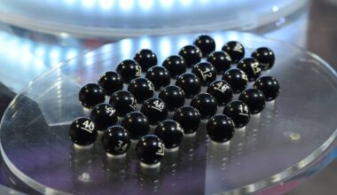 FA Cup third round draw start time and ball numbers as Man Utd, Liverpool, Arsenal enter | Football | Sport