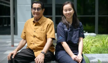 Subscribe Placeholder