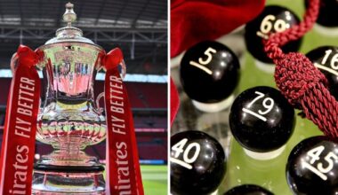 FA Cup draw LIVE: Man Utd, Liverpool and Arsenal learn opponents | Football | Sport