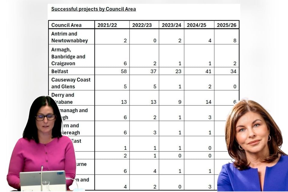 Successful good relations projects. Left: Alliance MLA Paula Bradshaw. Right: SDLP MLA Sinéad McLaughlin