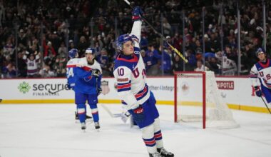 United States forward James Hagens (10) celebrates after scoring during the second period of an IIHF World Junior Hockey Championship game against Slovakia, Monday, Dec. 29, 2025, in St. Paul, Minn.