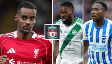 Liverpool tipped to sign big-name star as Alexander Isak cover as seven new striker options touted