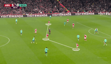 Arsenal’s chaotic final seven minutes against Wolves – and what they tell us