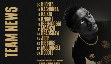 Team News: Bristol Rovers (A)