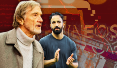 Sir Jim Ratcliffe handed £125m Ineos bailout, here's what it means for Man United