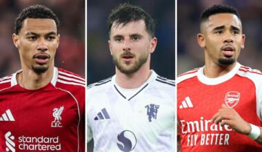 Isak and Bruno injuries are Xmas gifts to Liverpool and Man Utd players