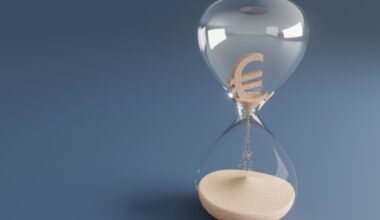 European market, startups, venture capital