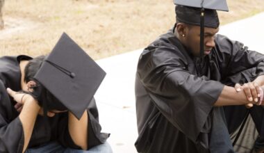 Grads are earning 30% less out of college than they did in 2007—research finds the pay premium for Gen Z isn't what it was for millennials