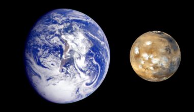 Time moves faster on Mars — proving Einstein right and posing new challenges for crewed missions