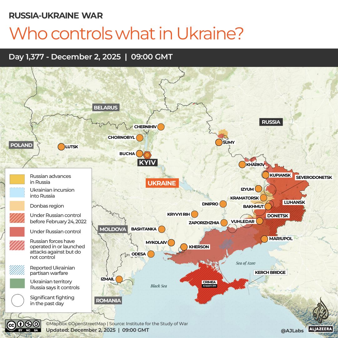 INTERACTIVE-WHO CONTROLS WHAT IN UKRAINE-1764671289