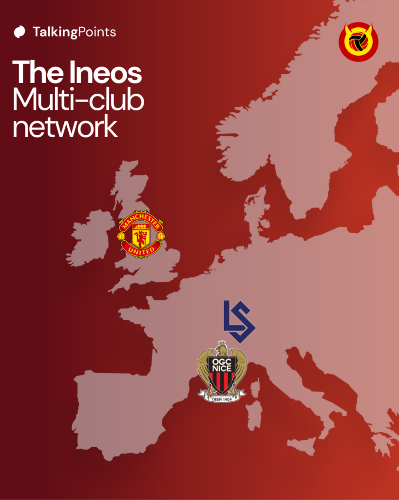 Talking Points creatives showing the locations of Ineos-owned Manchester United, Lausanne Sport and OGC Nice