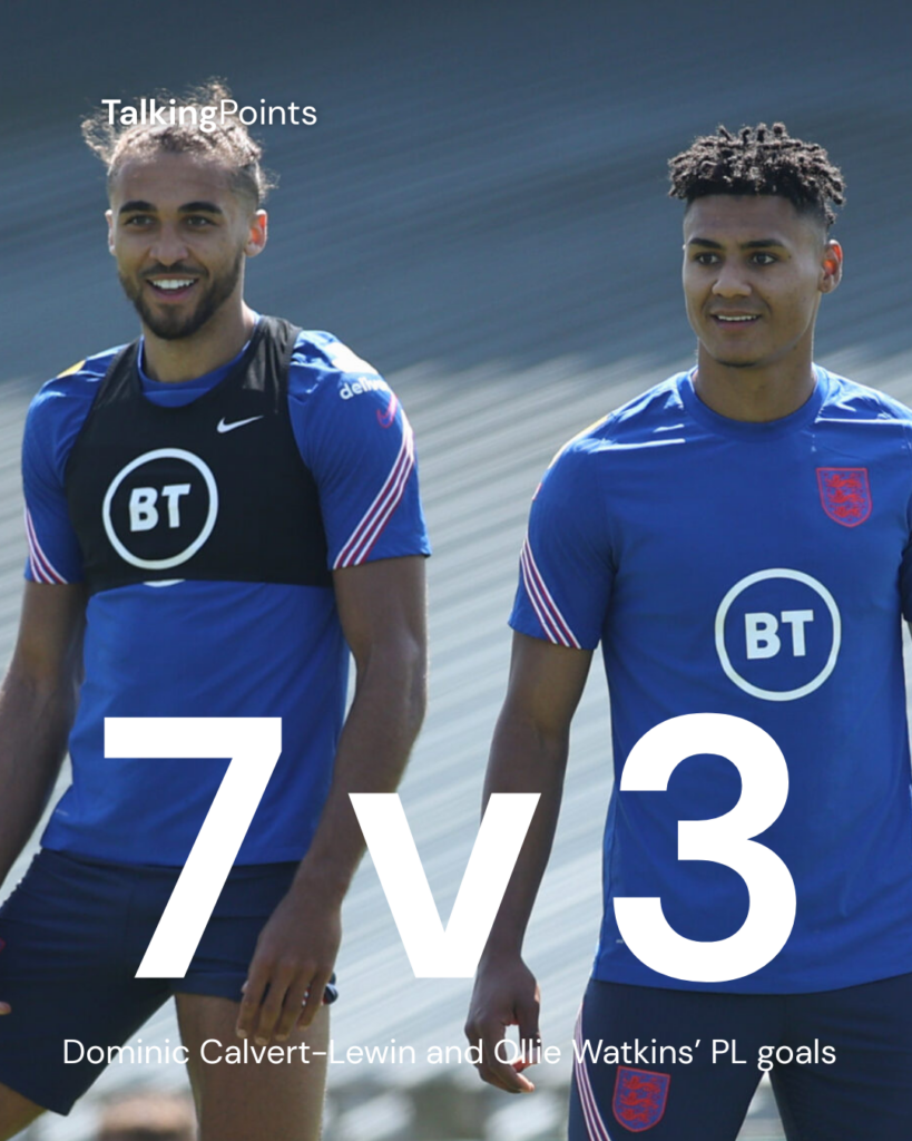 Dominic Calvert-Lewin and Ollie Watkins in England training.