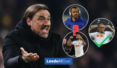 Daniel Farke's team news confirmed