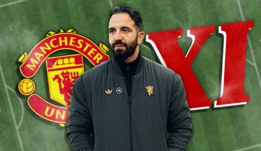 Man Utd XI vs Aston Villa: Confirmed team news and predicted lineup - London Evening Standard