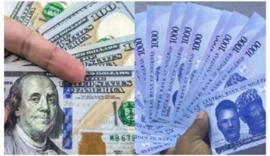 Naira depreciates to lowest against US dollar in two months