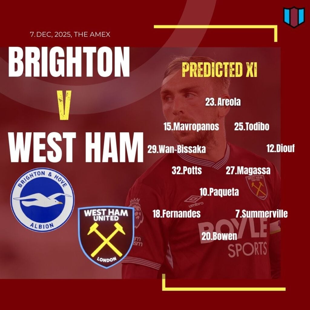 Jarrod Bowen of West Ham during the Premier League match between West Ham United and Chelsea at London Stadium on August 22, 2025 in London, England. Fans walk past the West Ham United club badge / crest before the Premier League match between West Ham United and Chelsea at London Stadium on March 6, 2017 in Stratford, England. Detailed view of a Brighton and Hove Albion club badge outside the stadium prior to the Premier League 2 match between Brighton & Hove Albion U23 and Swansea City U23 at American Express Community Stadium on April 05, 2019 in Brighton, England.