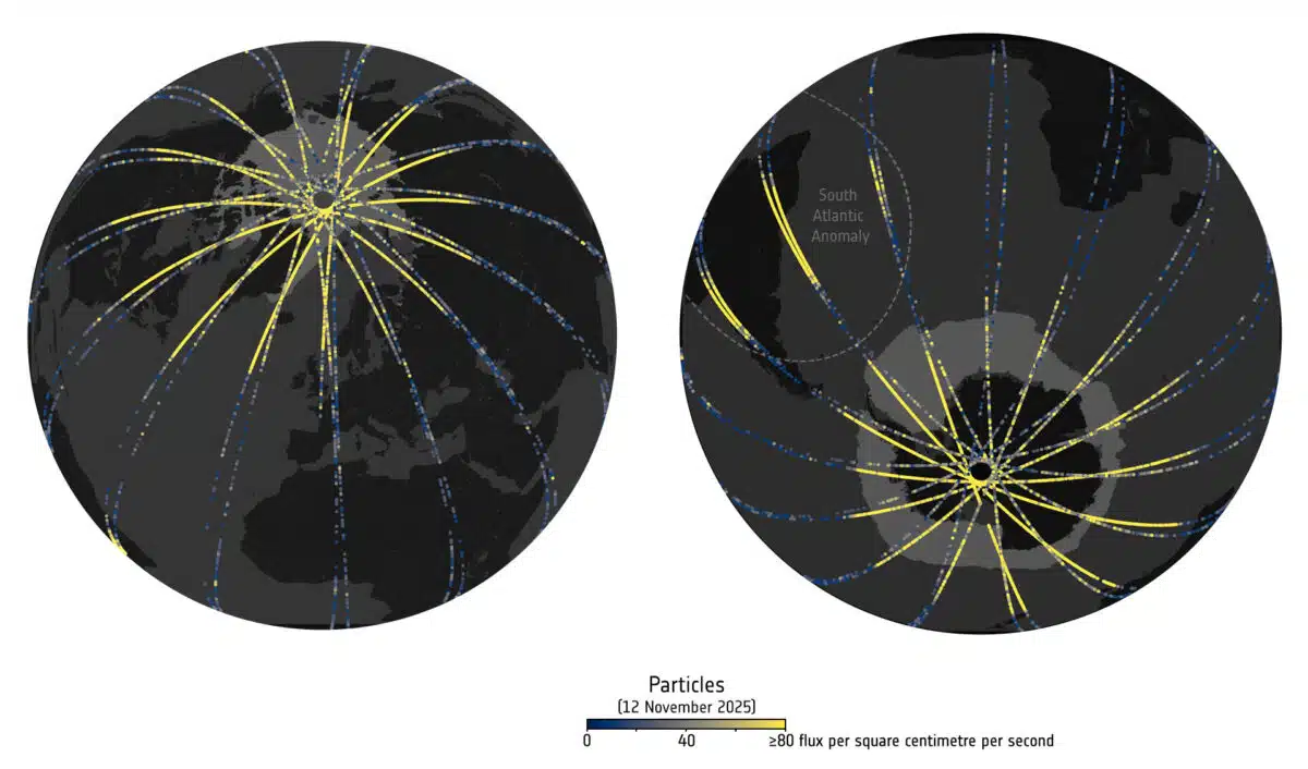 Proton Flux At High Energies Across The Polar Regions