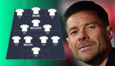 COMPLETE Real Madrid XI overhaul with 3 Man Utd stars, Arsenal trio and 2 Liverpool gems