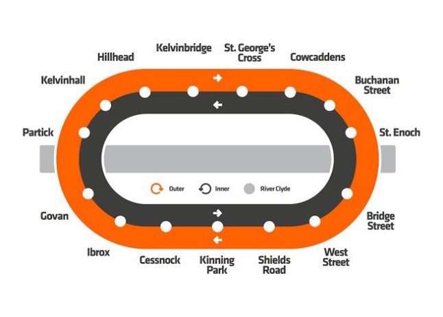 The orange and black Glasgow Subway network map with stations.