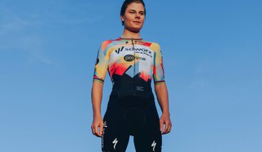 SD Worx-Protime 2026 kit