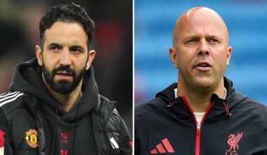 Slot and Hughes stung by Man Utd ‘calls’ to Mo Salah successor as FSG plan January raid for £20m defender