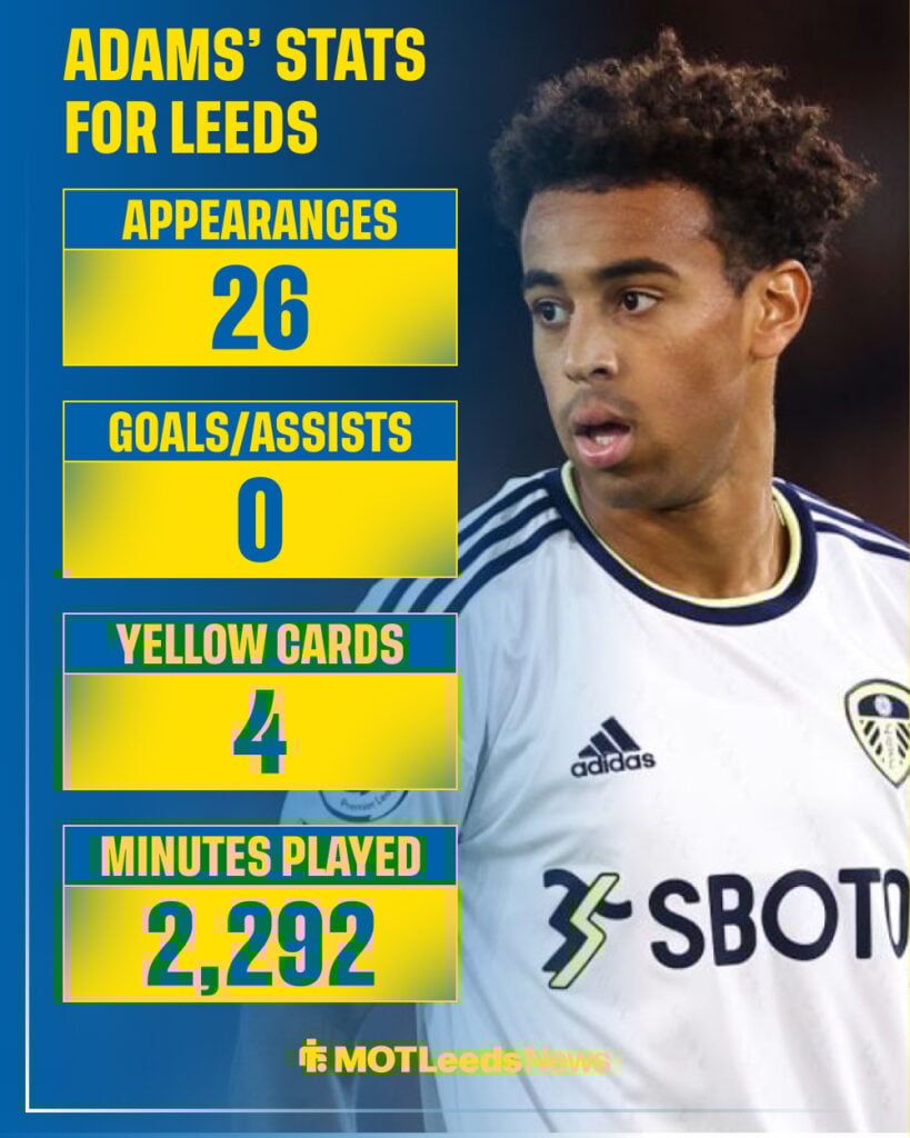 Tyler Adams' stats at Leeds.