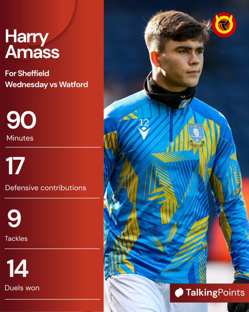 Harry Amass graphic