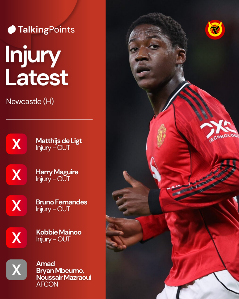 Injury graphic / Newcastle