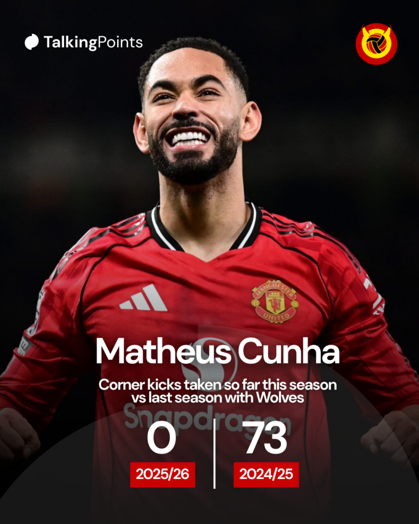 Cunah corner graphic