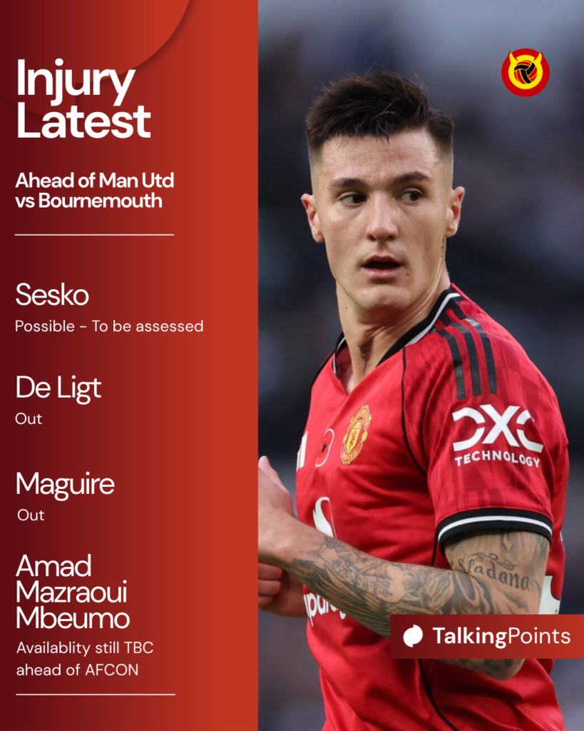 Injury latest vs Bournemouth