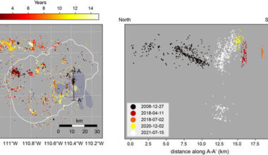 Patterns of earthquakes over time in Yellowstone highlight the complexity of seismic swarms