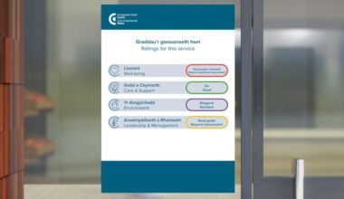 New care ratings system shows 'strong performance' across Wales