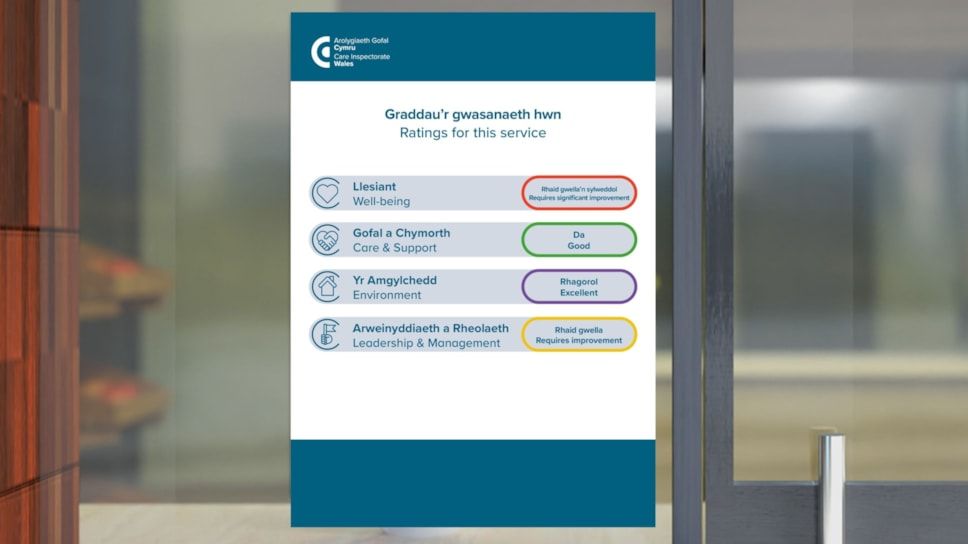 New care ratings system shows 'strong performance' across Wales