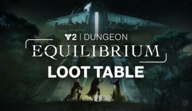 Destiny 2 Equilibrium Loot Table: Dungeon Weapons and Armor