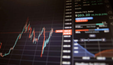 Europe close: Markets turn weaker ahead of ECB decision