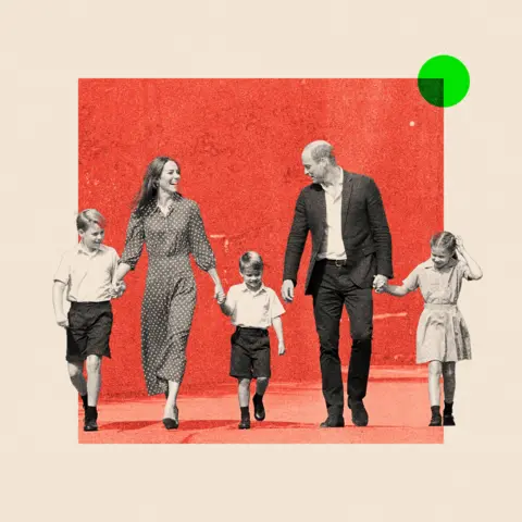 BBC Prince George, Princess Charlotte and Prince Louis, accompanied by their parents the Duke and Duchess of Cambridge