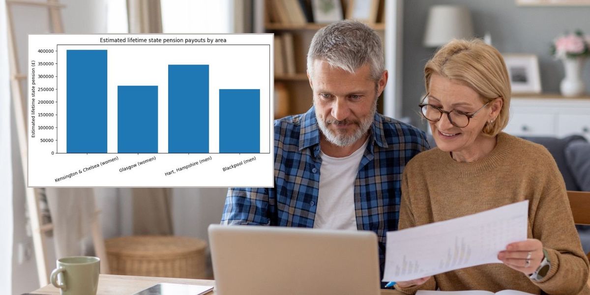 State pension postcode lottery sees some retirees get £400,000