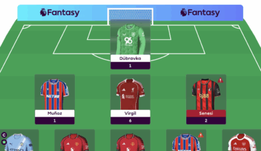 FPL General’s Gameweek 14 team reveal + transfer plans